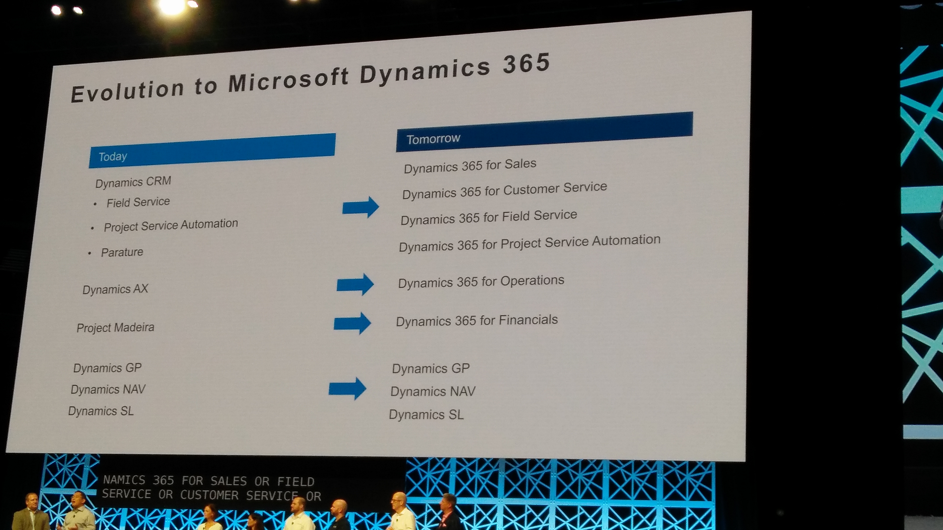 Dynamics 365 names in the future